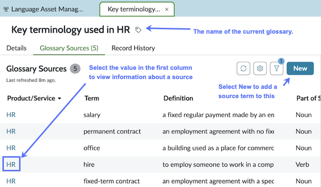 A glossary opened to the Glossary Sources tab. A value in the first column is highlighted. Also highlighted is the New button, the way to add a source term.