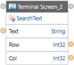 Método SearchText.