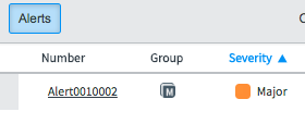 Group