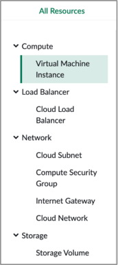 Options from the All Resources tab that you can select including compute, load balancer, network, and storage.