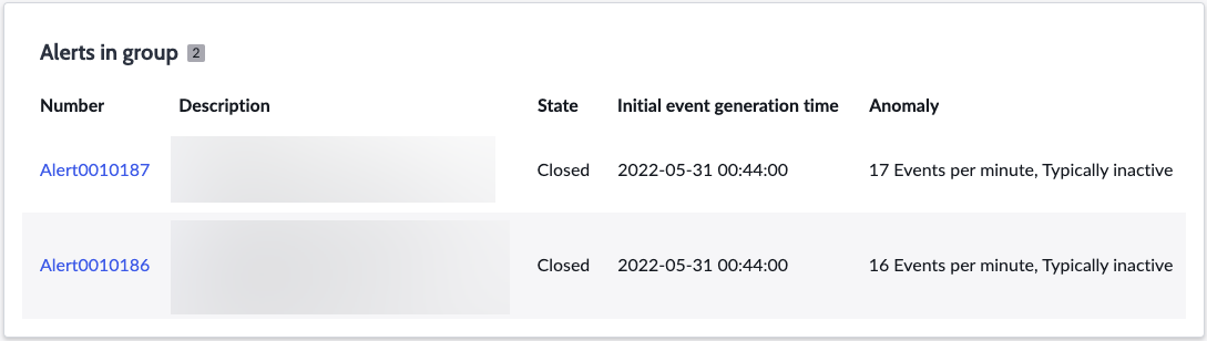 Sélectionnez une alerte Log Analytics pour en afficher les détails.