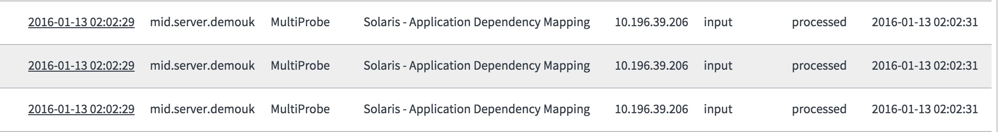 ECC queue entries for a zone Discovery