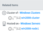 Windows cluster node relationships