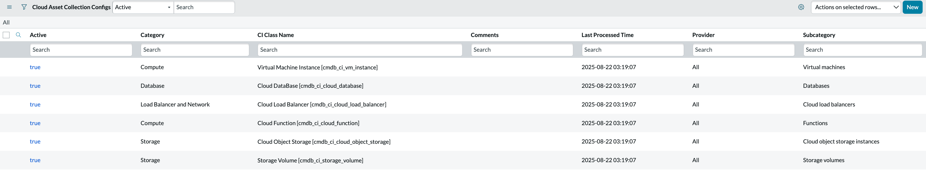 Configurations de la collecte d’actifs dans le cloud