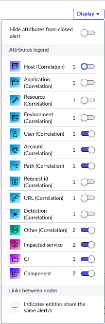 Sample log analytics-based Link View legend.