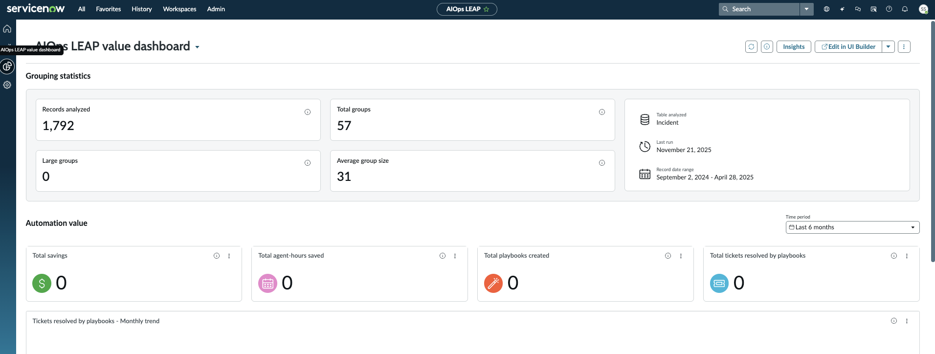 Tableau de bord des valeurs LEAP affichant les mesures et les opportunités d’automatisation