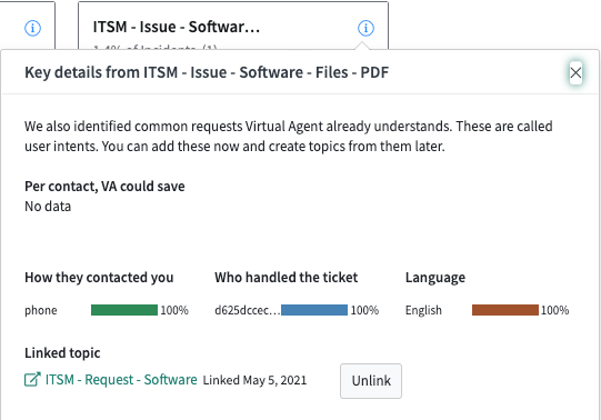 Key details from ITSM Issue - Software - Files - PDF.