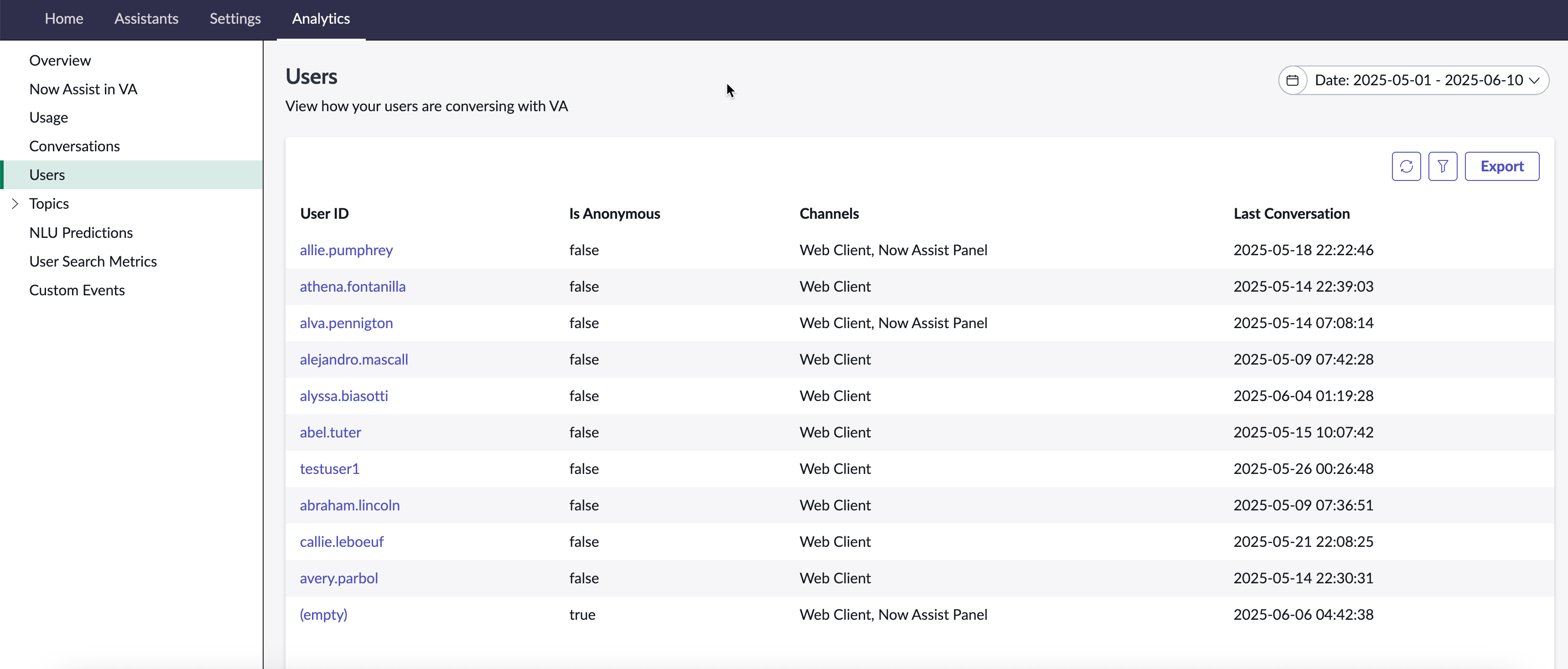 Virtual Agent Analytics Users page with information about users and their conversations with VA