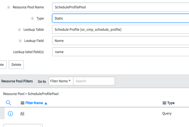 O pool de ScheduleProfile