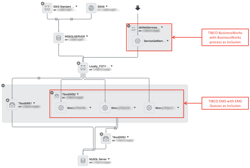 Verifique as inclusões para Tibco aplicações.