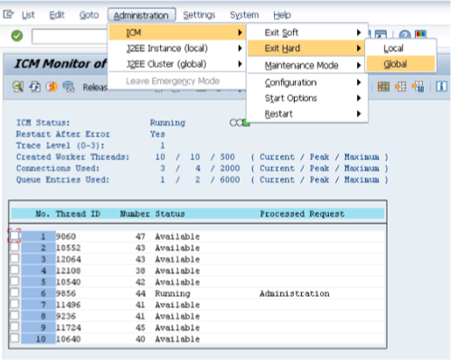 IU do cliente SSL