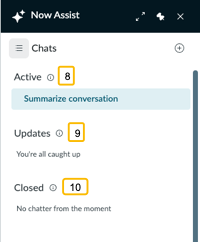 Panneau Now Assist affichant les messageries instantanées actives, les mises à jour et les messageries instantanées fermées.