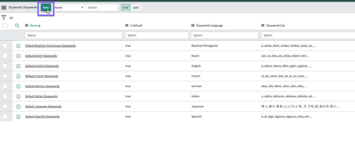 This image shows the list of default stopword lists for the various processing languages supported in this release.