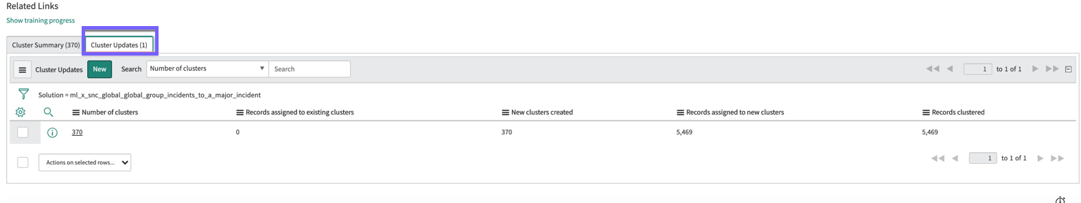 The Cluster Updates tab shows records assigned to other clusters, newly created, and how many records have been assigned to new clusters, and the total number of records clustered.