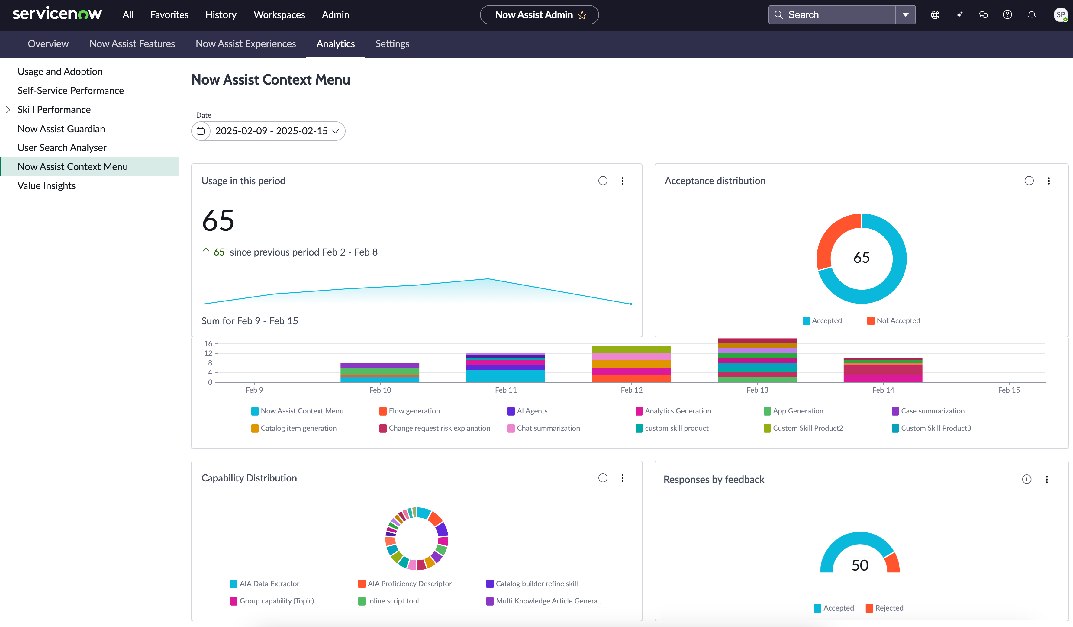 Now Assist Page de tableau de bord du menu contextuel.