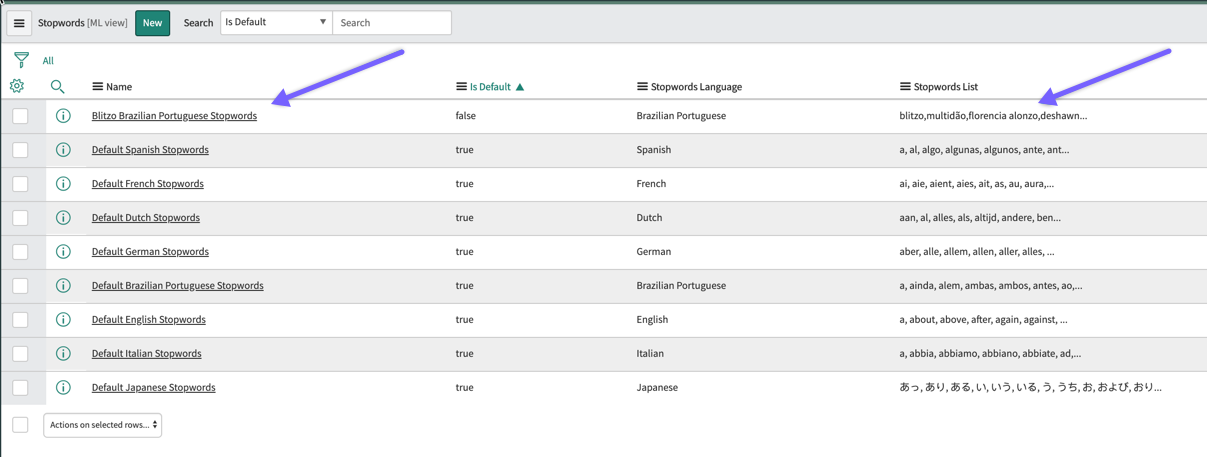 When you submit your stopwords list, it appears in the Stopwords list view.