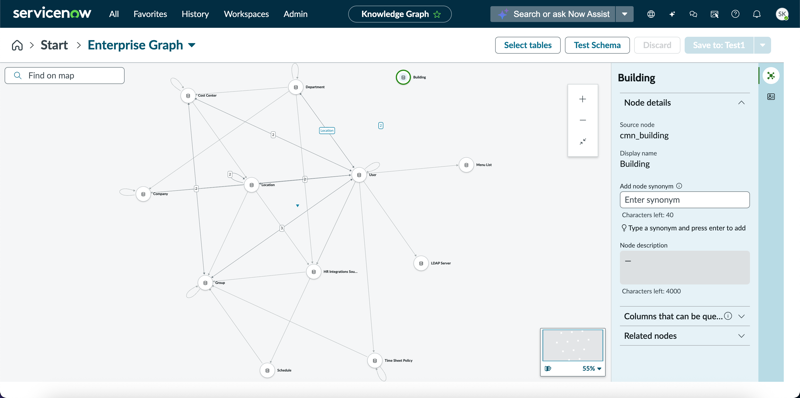 Canevas de Enterprise Graph