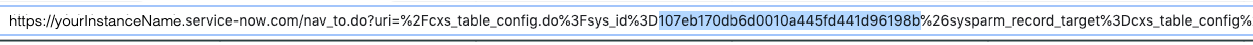 Sys_id da configuração da tabela