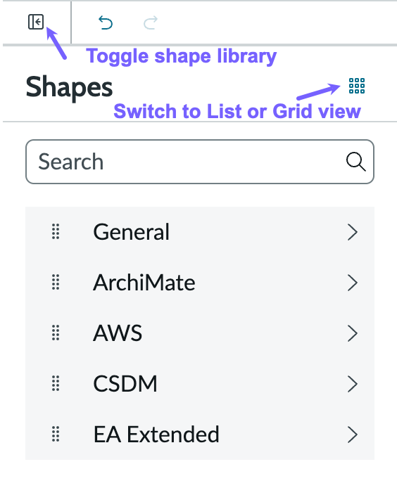 Formes libray