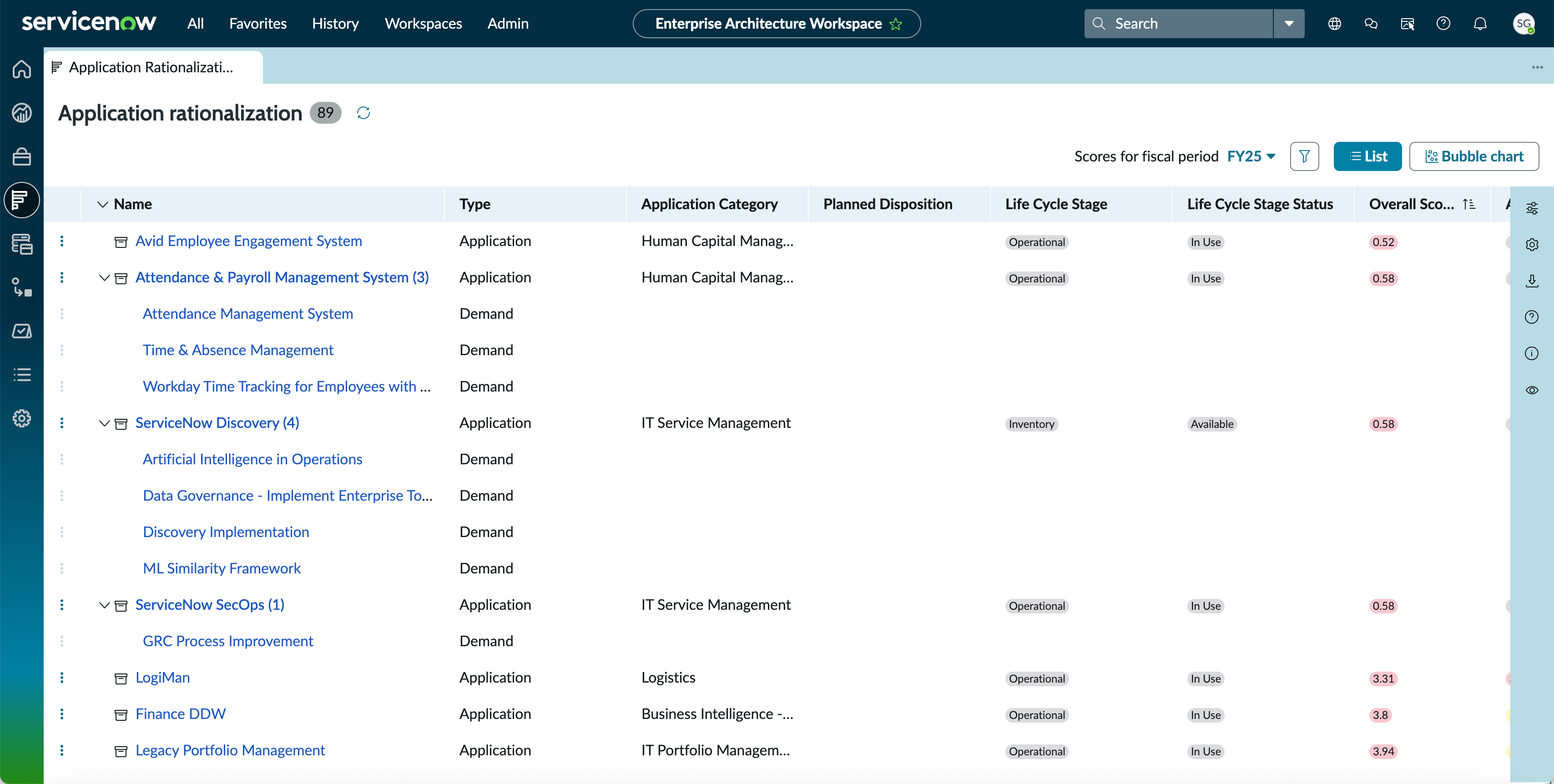 Vue de liste sur la page Rationalisation des applications.