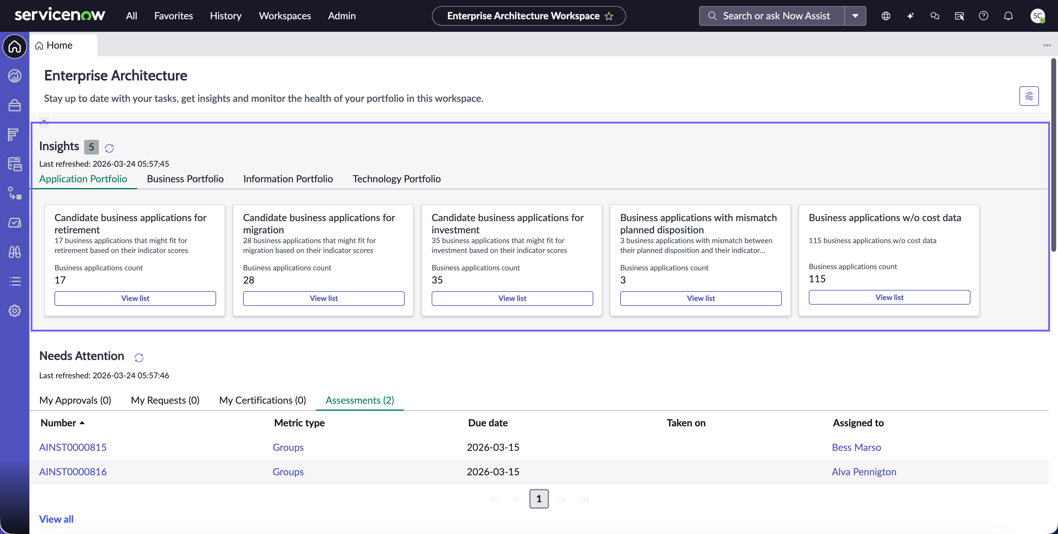 Vue Insights