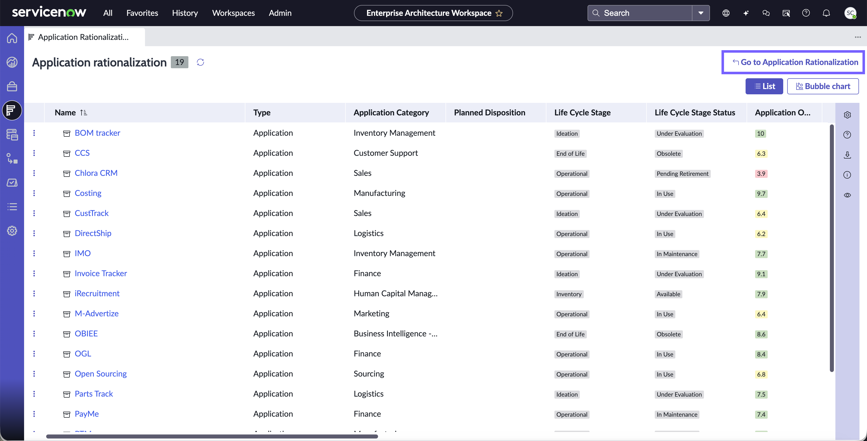 Bouton Accéder à la rationalisation des applications mis en évidence sur la page de vue de liste Rationalisation des applications.