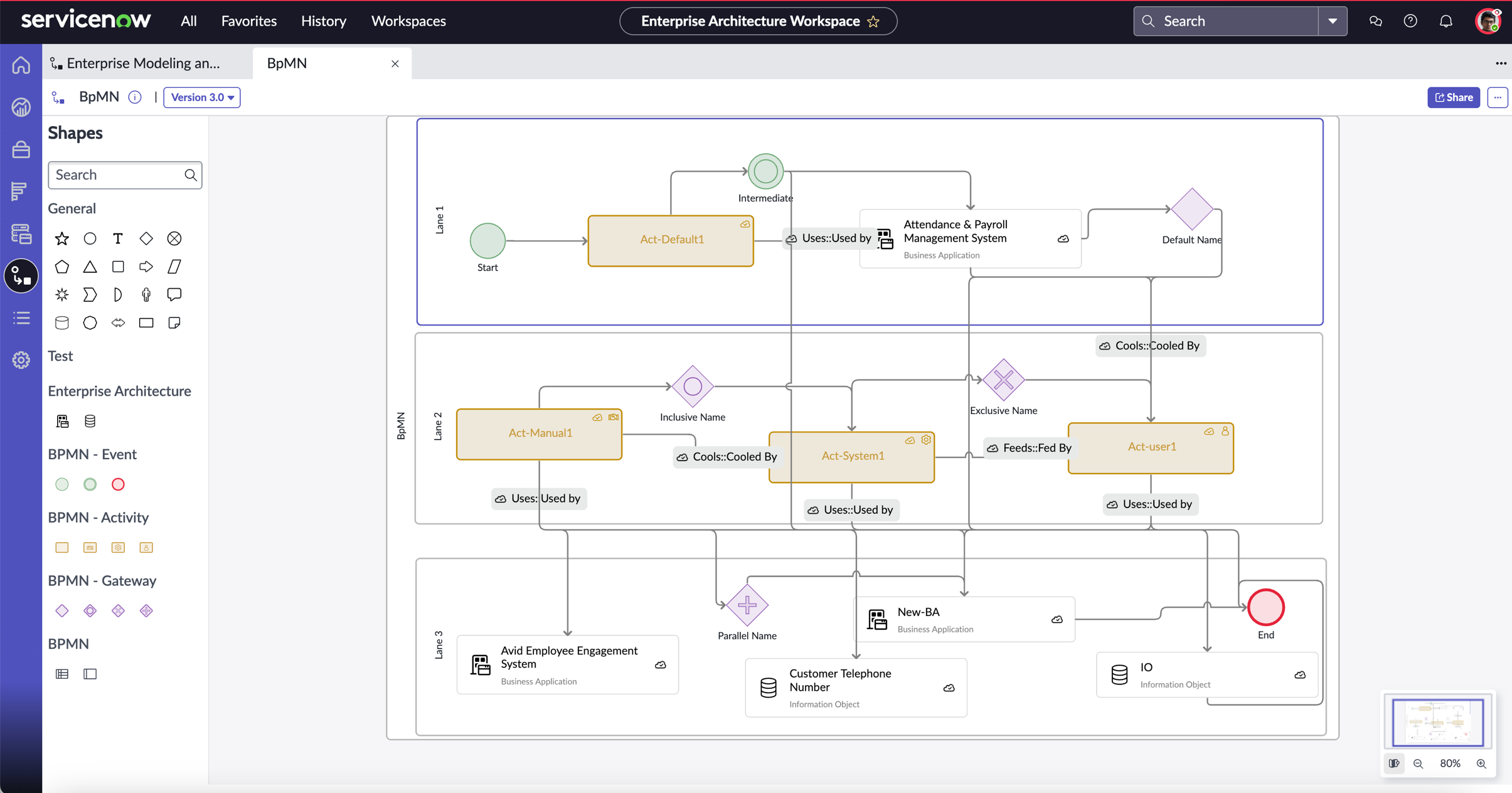 Page de modélisation et de visualisation Enterprise affichant un diagramme BPMN.