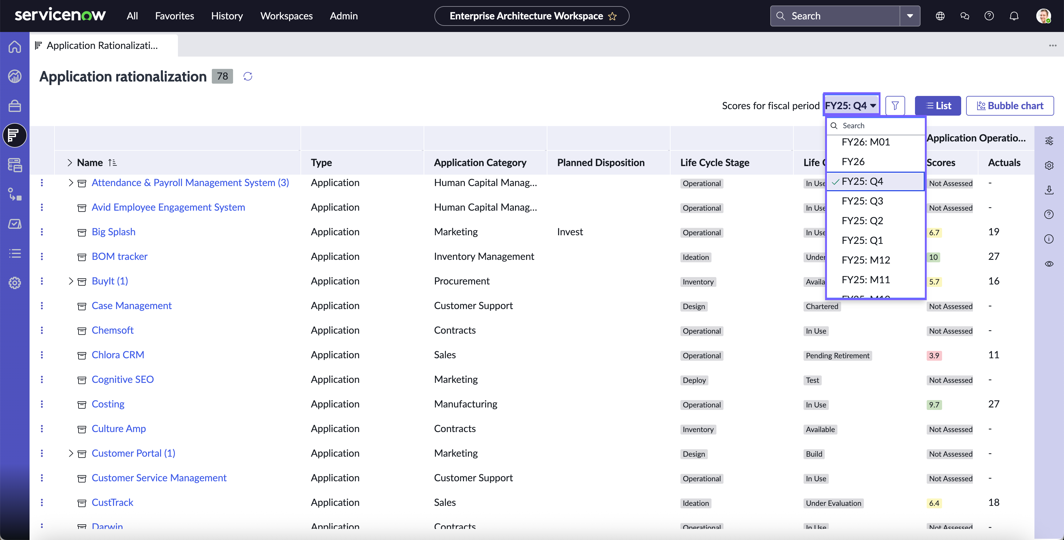 Liste des scores pour la période fiscale mise en surbrillance sur la page de vue de liste Rationalisation des applications.
