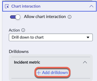 Konfigurationsoptionen für Diagramminteraktionen mit Drilldown zum ausgewählten Diagramm.