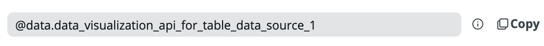 Die @Data-Referenz für eine Datenquelle mit der Schaltfläche „Kopieren“.