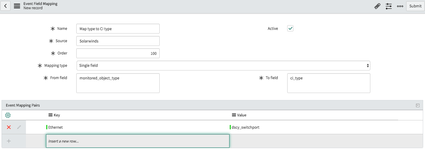Bind alert to CI
