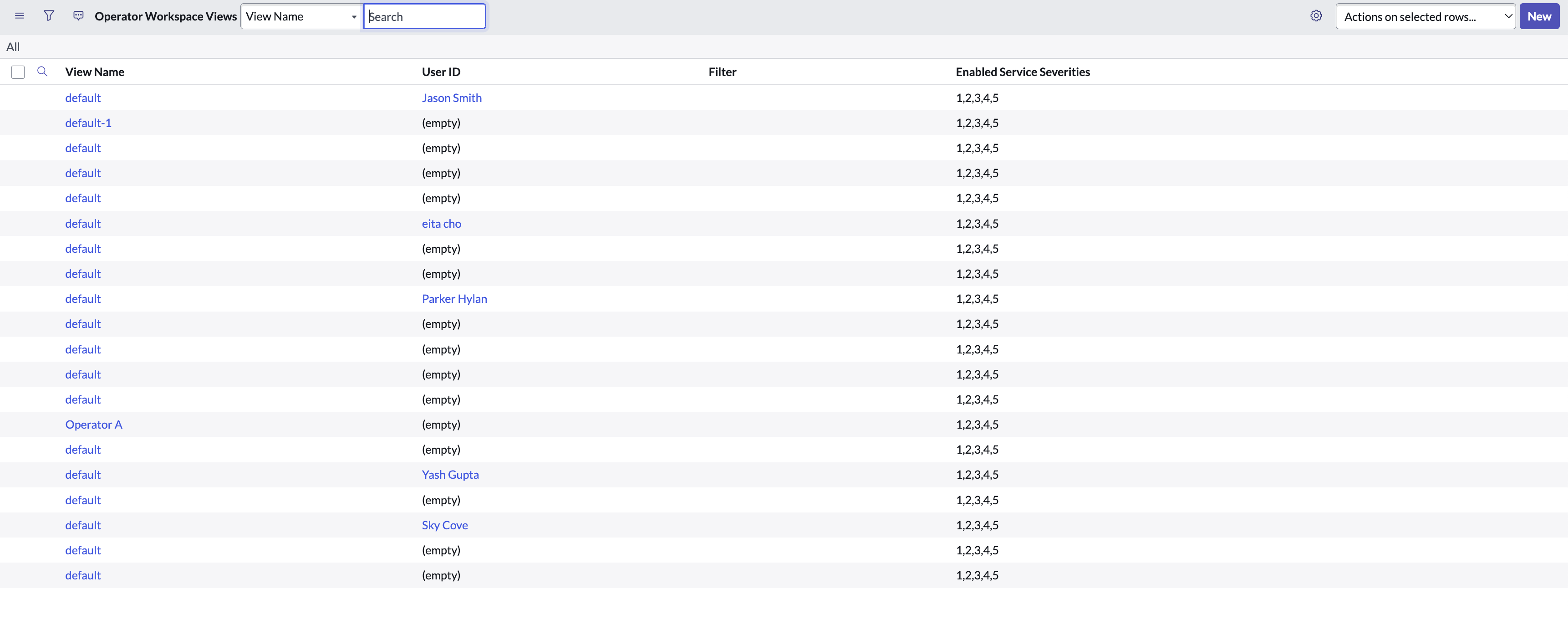 Operator Workspace Views