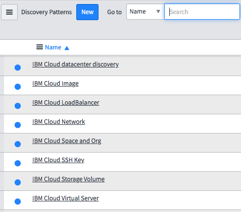 IBM patterns