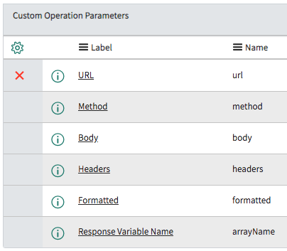 Response field