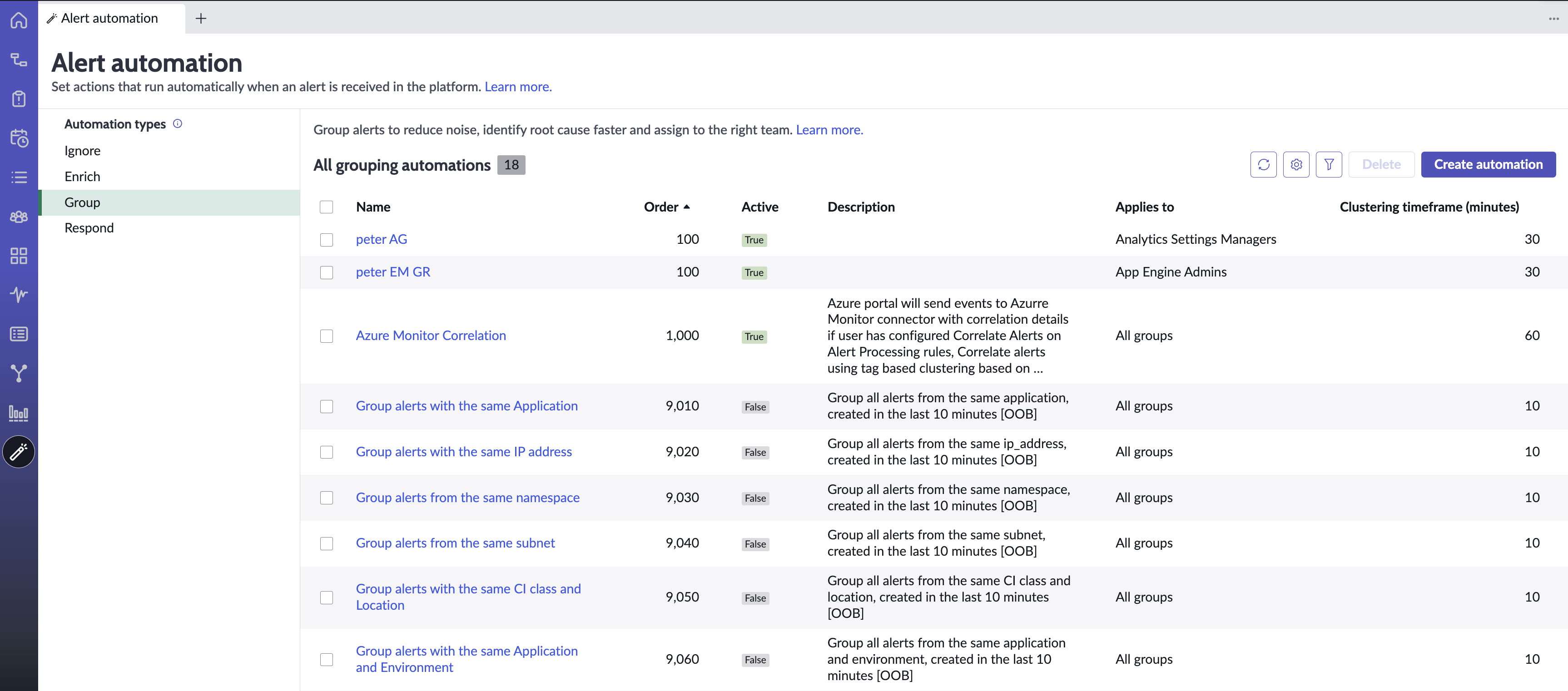 Group alerts page opens.