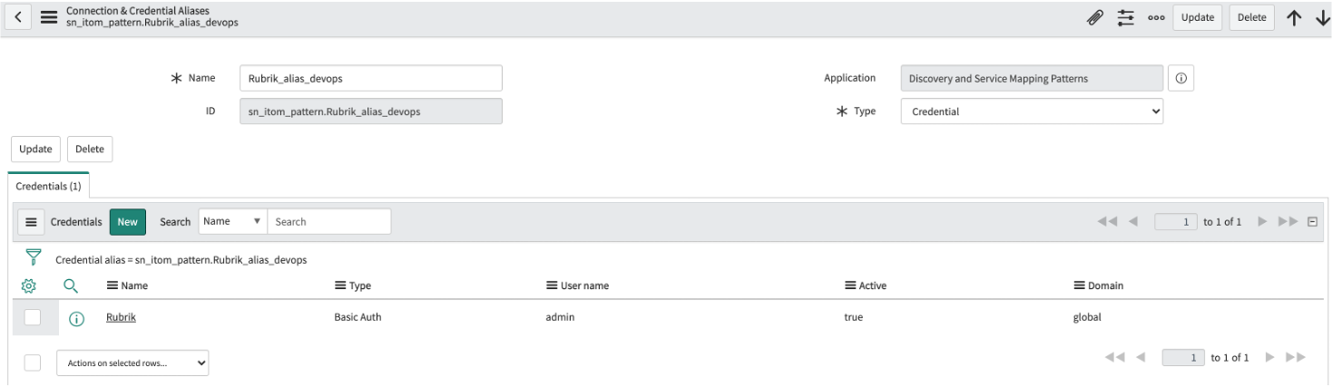 Rubrik credentials