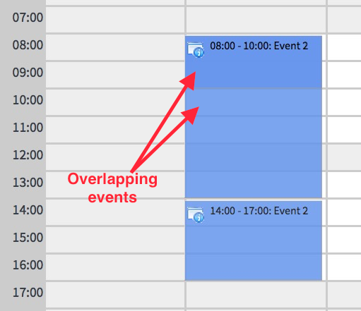 O evento sobreposto da exibição semanal