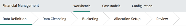 Fases do Workbench