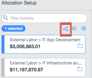 Um bucket dividido