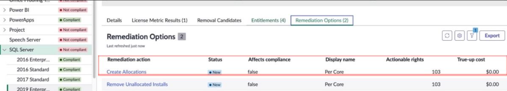 Remediation options for a SQL server