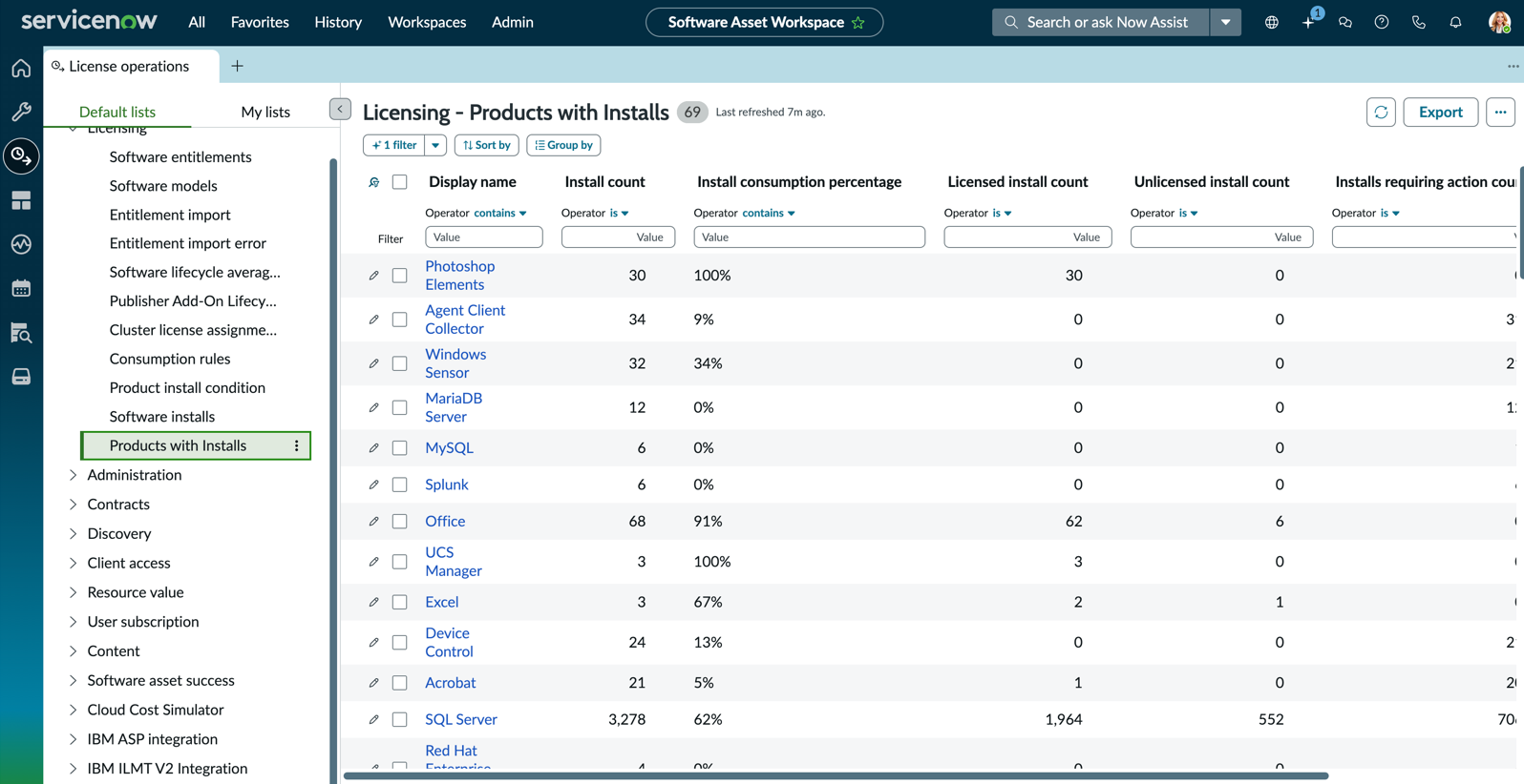 Products with installs