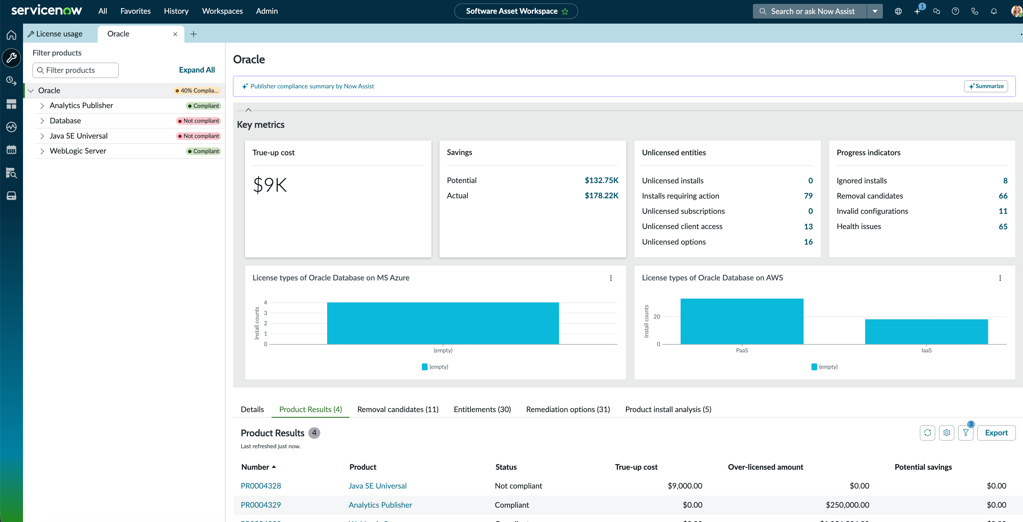 Oracle publisher overview.