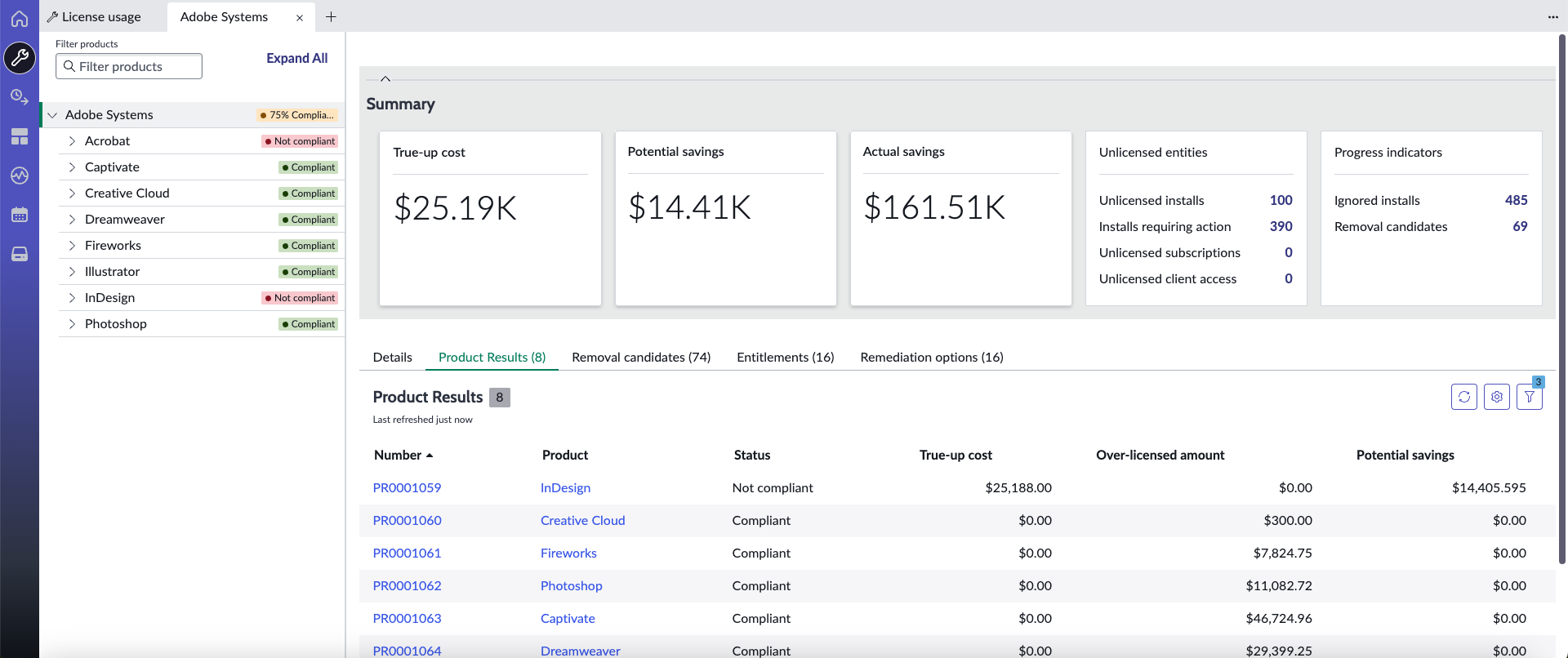 Adobe publisher overview.