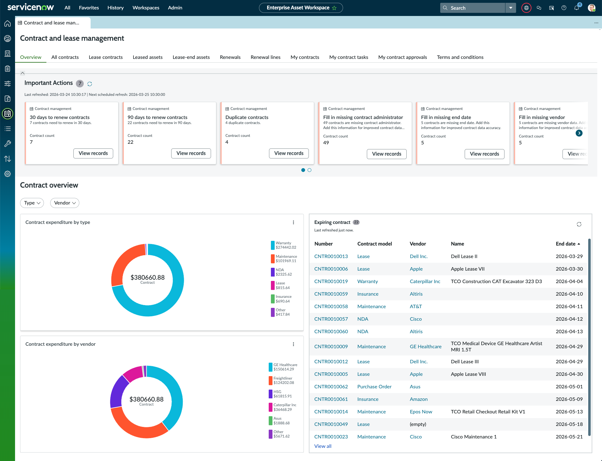 Contract and lease management view for Enterprise Asset Workspace.