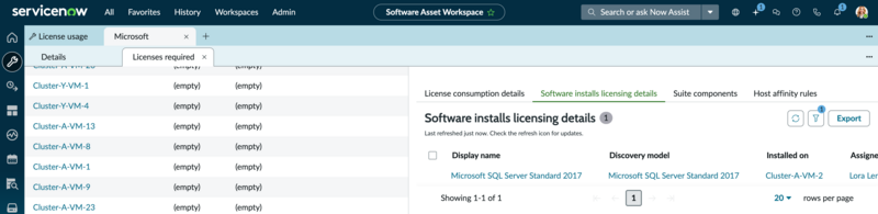Détails de gestion des licences des éléments de configuration.