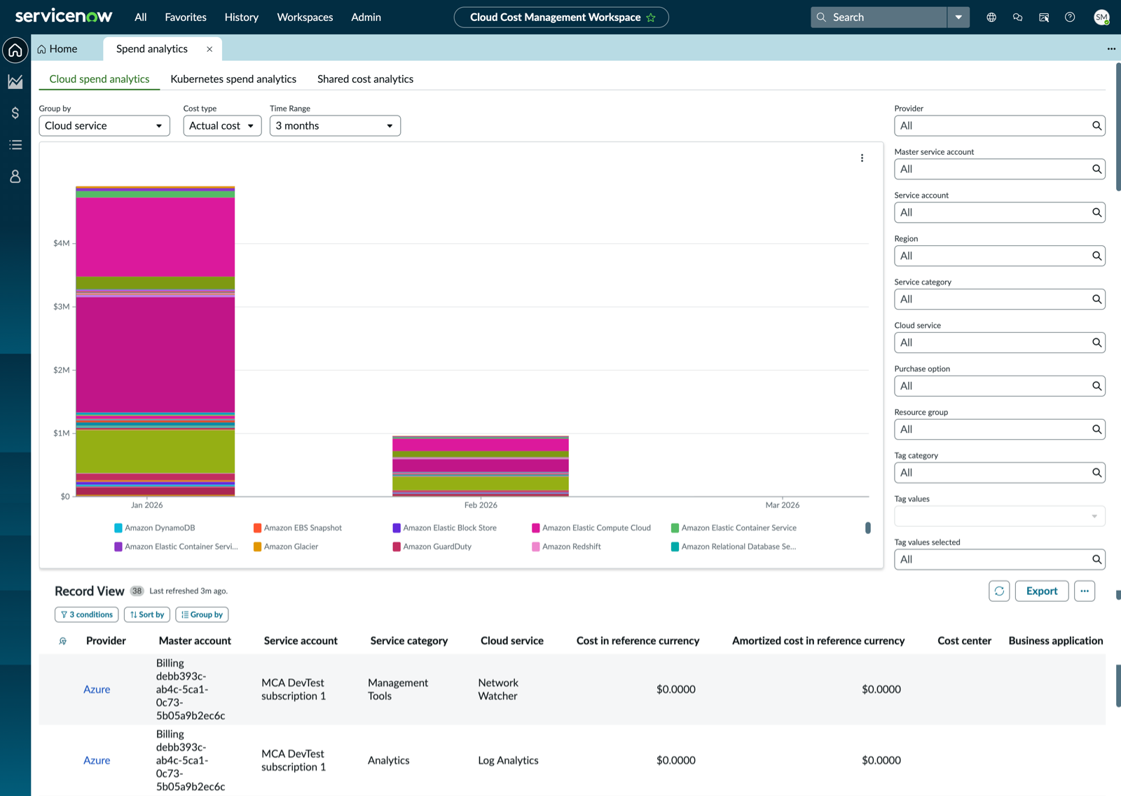 Cloud spend analytics page displaying the spend on various cloud resources grouped by various parameters.