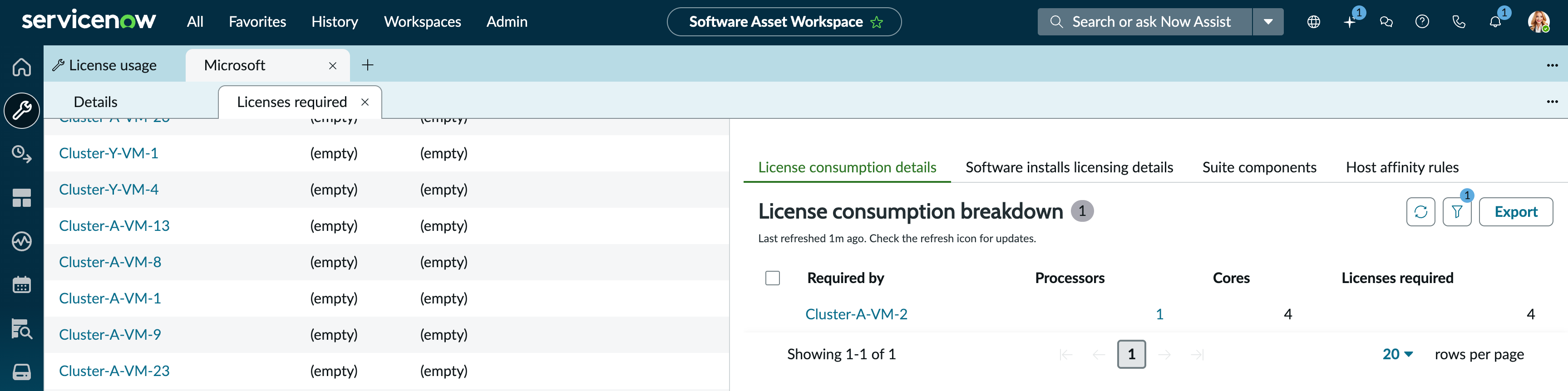 License consumption breakdown of a configuration item.