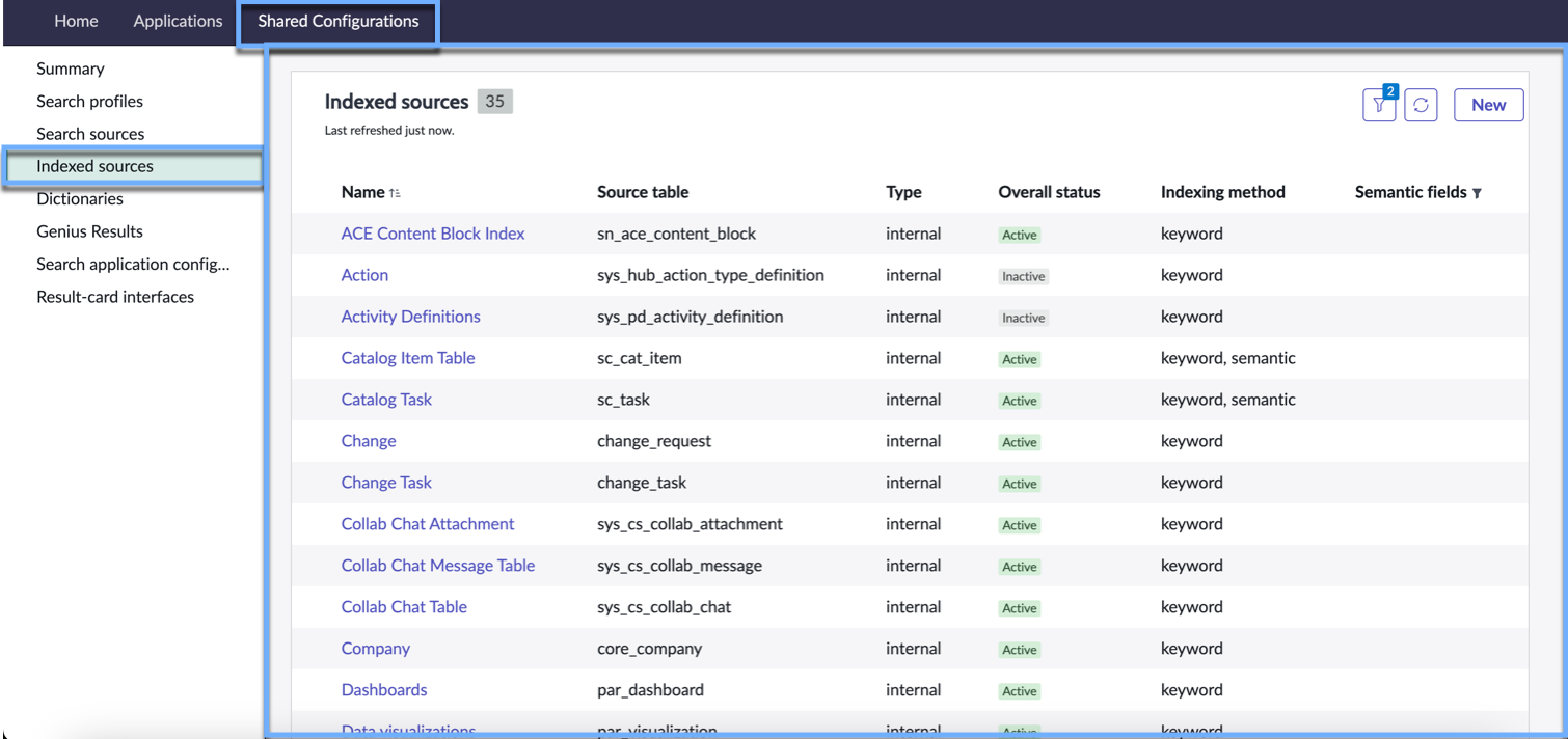 AI Search Admin console Shared Configurations Indexed Sources view where you can view, edit, and create indexed sources for your AI Search enabled applications.