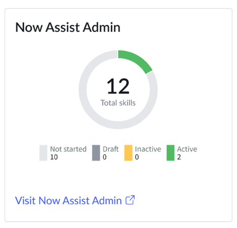 The Now Assist Admin card with skills information