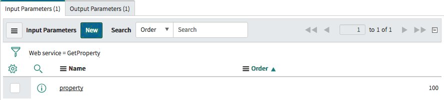 GetProperty Input Parameters